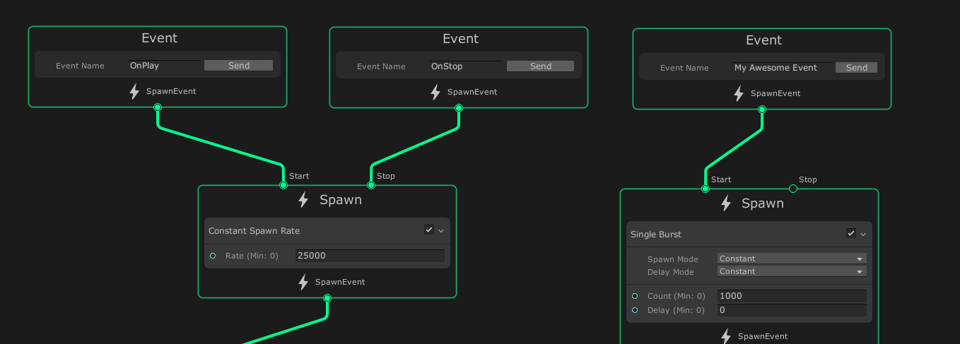 Left: Two Events, one connected to the Start slot, and the other to the Stop slot, of a Spawn nod. Right: An Event connected to the Start slot of another Spawn nod.