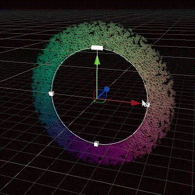 Set Position (Shape : Circle) | Visual Effect Graph 