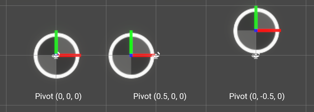 Pivot Representation in 2D