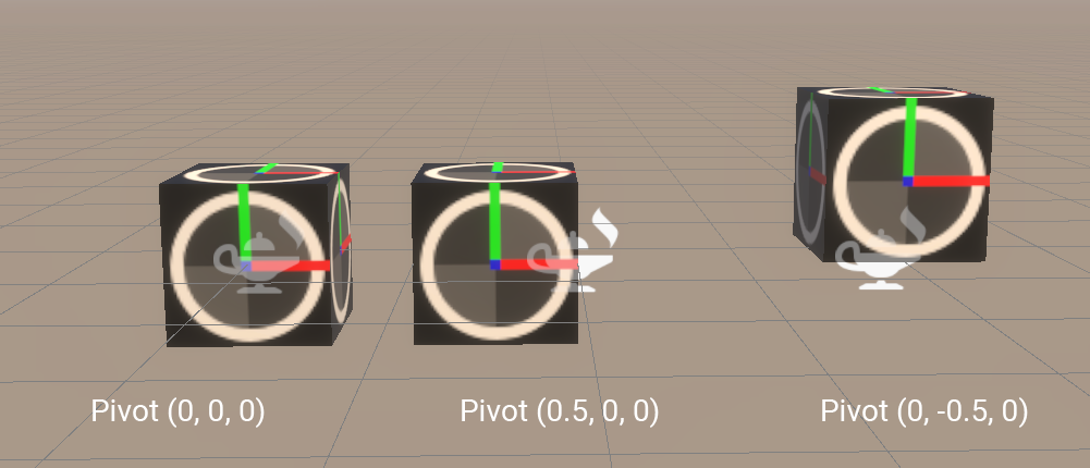 Unit box Representation in 3D