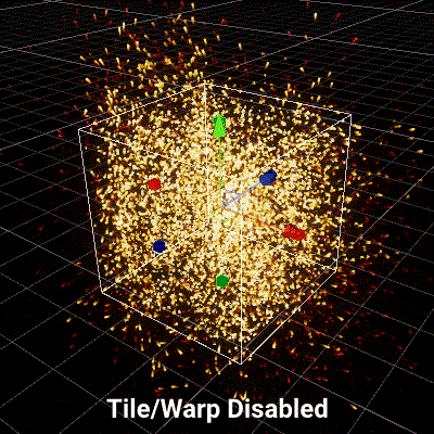 Three different states of an AABox that contains particles. When Tile/Warp is disabled, the particles are not contained to the box. When Tile/Warp is enabled, the particles are contained in the box as they warp to the other side. When moving the AABox around with the Tile/Warp volume, the particles warp as the box moves.