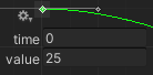 A graph editor featuring a dark background with high contrast, displaying a downward-sloping green curve that tracks parameter changes over time, marked by a selectable keyframe at time 0 with a value of 25, accompanied by a gear icon for settings.