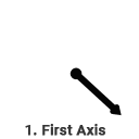Four different modes of axes. 1 is First Axis, represented by a single arrow. 2 is Second Axis, which adds to 1 with a second arrow originating from the same point. 3 is Derive Third Axis, which adds to 2 with a third arrow originating from the same point. 4 is Orthogonalize, which changes the second axis arrow to create an orthogonal space.