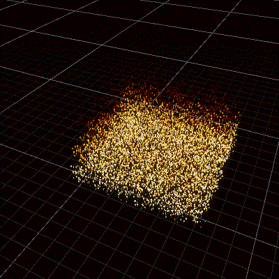 Velocity from Direction And Speed (Random Direction) Block sample.
