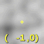 A cursor moving across the noise field, showing the different coordinates.