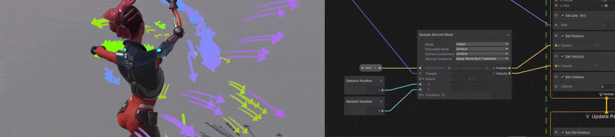 Sample Skinned Mesh Operator in the VFX Graph window and its output of a person with colourful arrows.