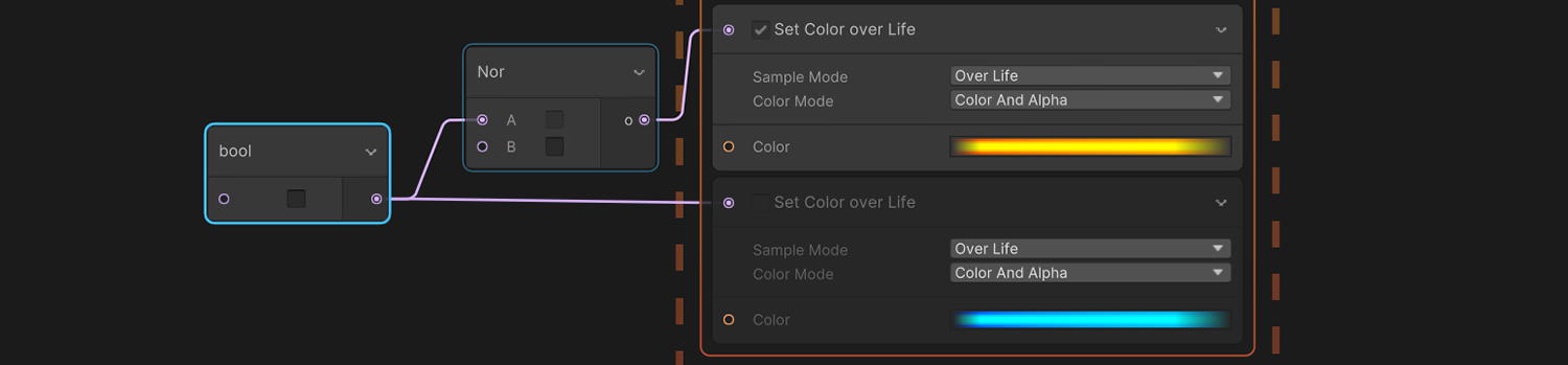Boolean ports with Blocks in the VFX Graph window.