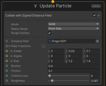 The Update Particle context.