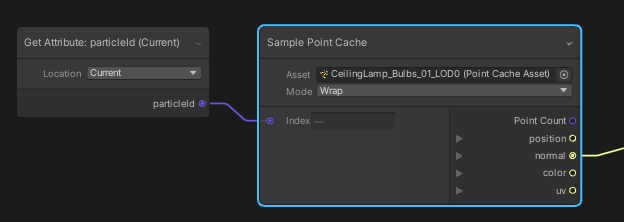 Sample Point Cache | Visual Effect Graph | 17.6.0