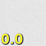 As the value of the frequency increases, the noise increases.