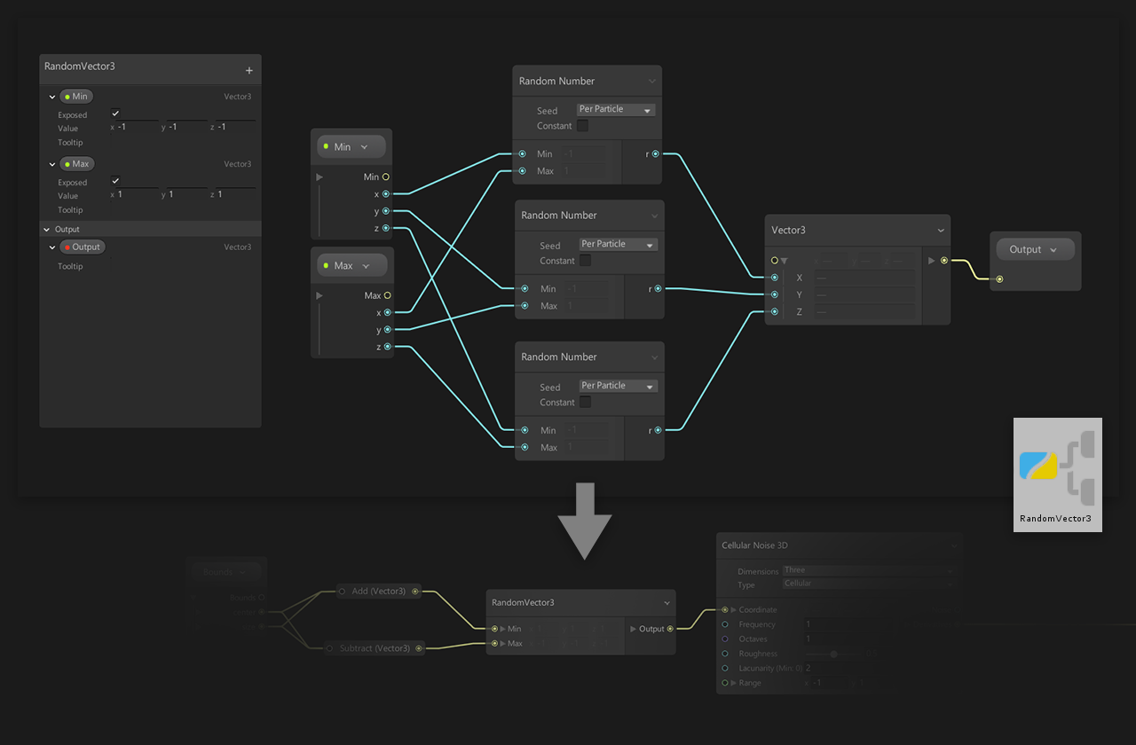 Subgraph