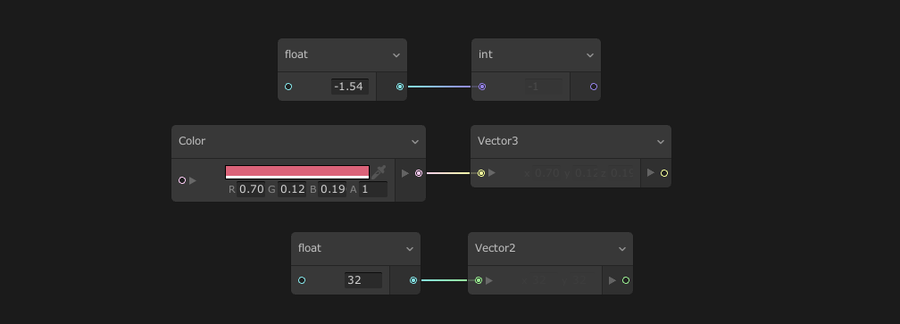 Li-blocks ho Kerafo ea Visual Effect