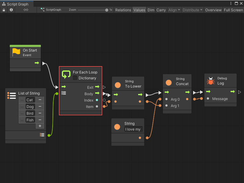 A graph with a For Each Loop node that runs once for each item in a list of strings