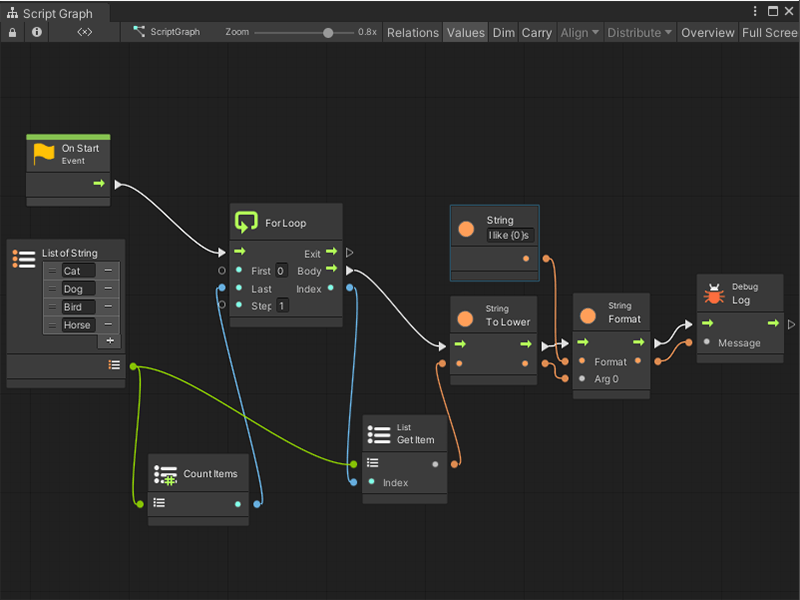 A graph with a For Loop that uses the item index by increments to process a list of items. This allows a selective loop instead of going over every item.