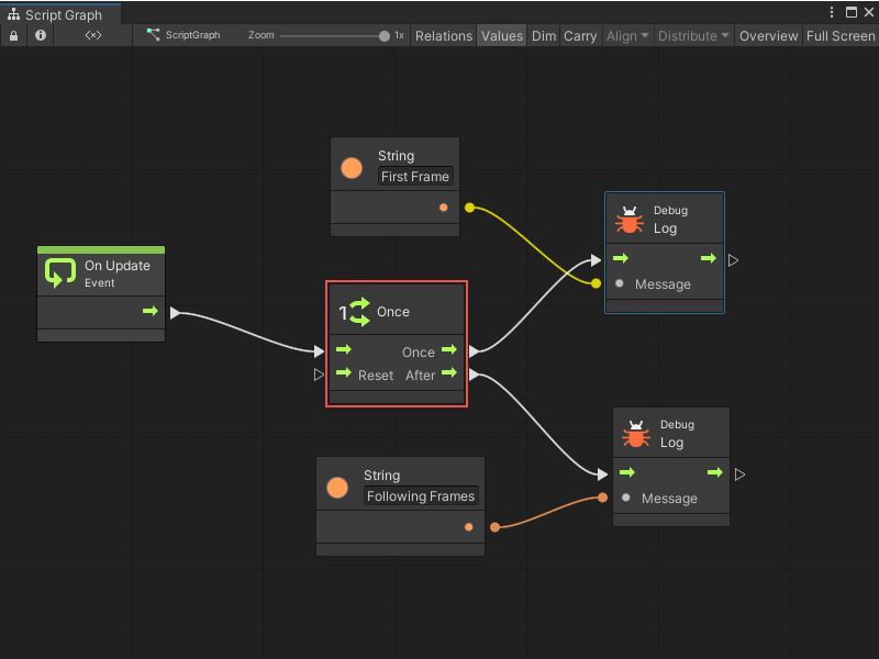 A graph with a Once node that logs the message "Firsts Frame" the first time it's used, and logs the message "Following Frames" every other time