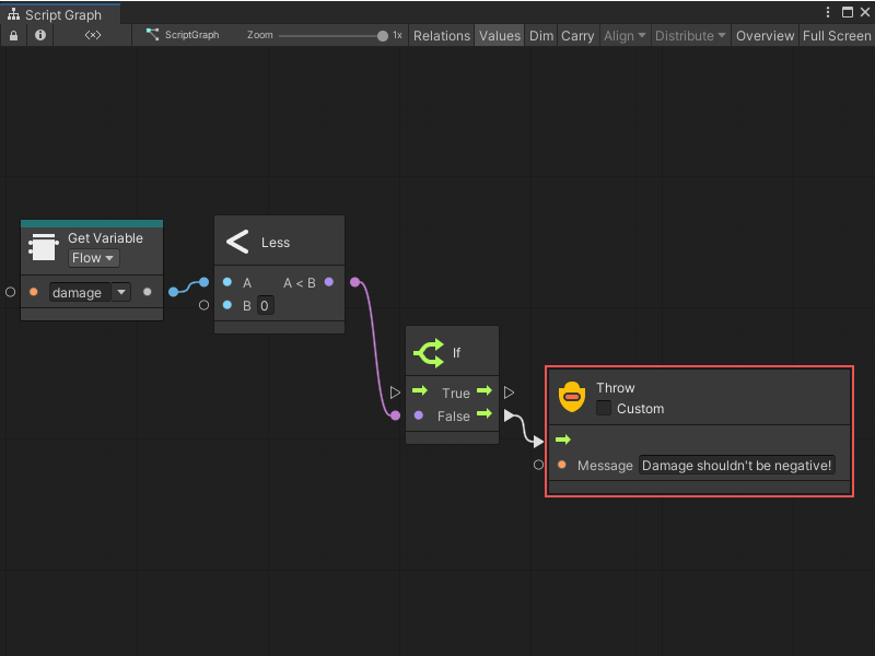 A graph with a Throw node with the message "Damage Shouldn't be negative". This message is displayed if the Less node indicates the value of damage is less than zero.