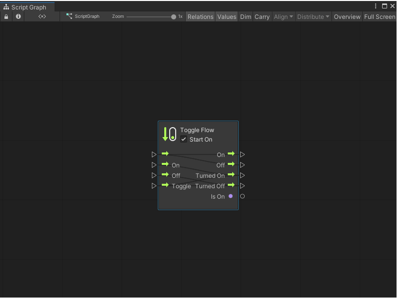 A Toggle Flow node with Start On checked. The same input can turn it on or off, depending on its current state.