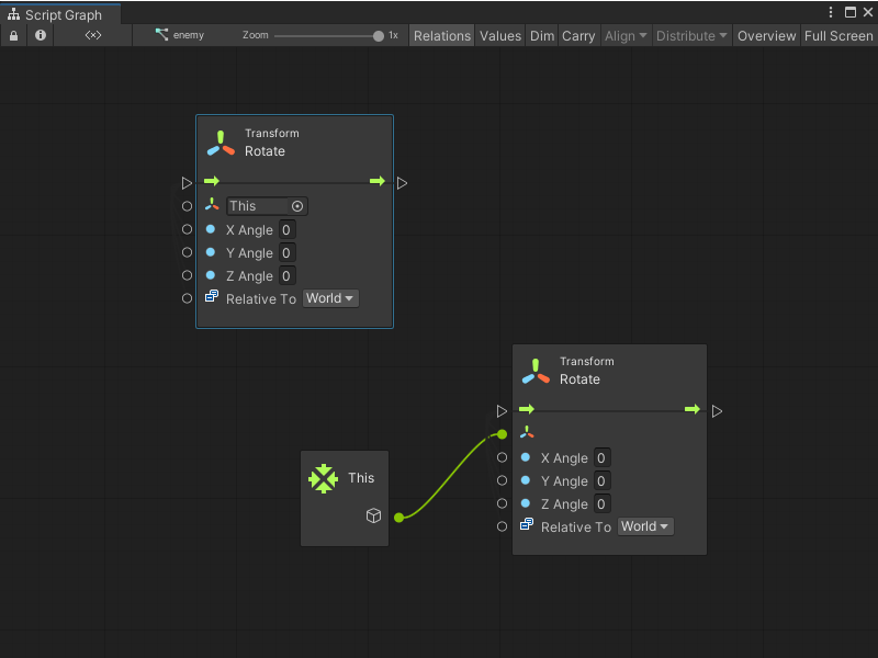 A Transform node connected to a This node, and a Transform node with a default target This.