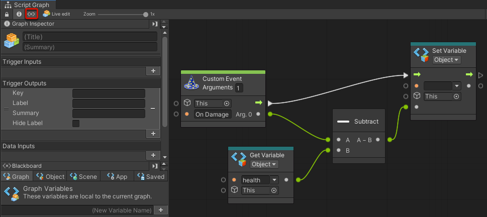 Visual Variables