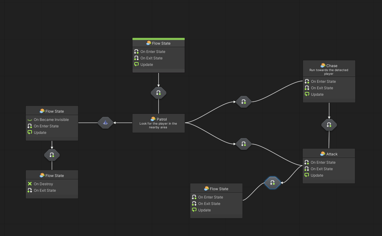 Using graphs, states, and machines to script | Visual Scripting | 1.5.2