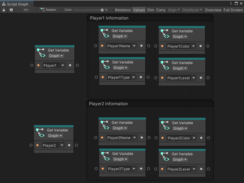 An image of the Graph Editor. A Get Variable node set to get the value of Player1 is compared to a group of four nodes that represent the same information captured in the single variable node: Player1Name, Player1Color, Player1Type, and Player1Level. A second Get Variable node set to get the value of Player2 is compared to another group of four nodes. 