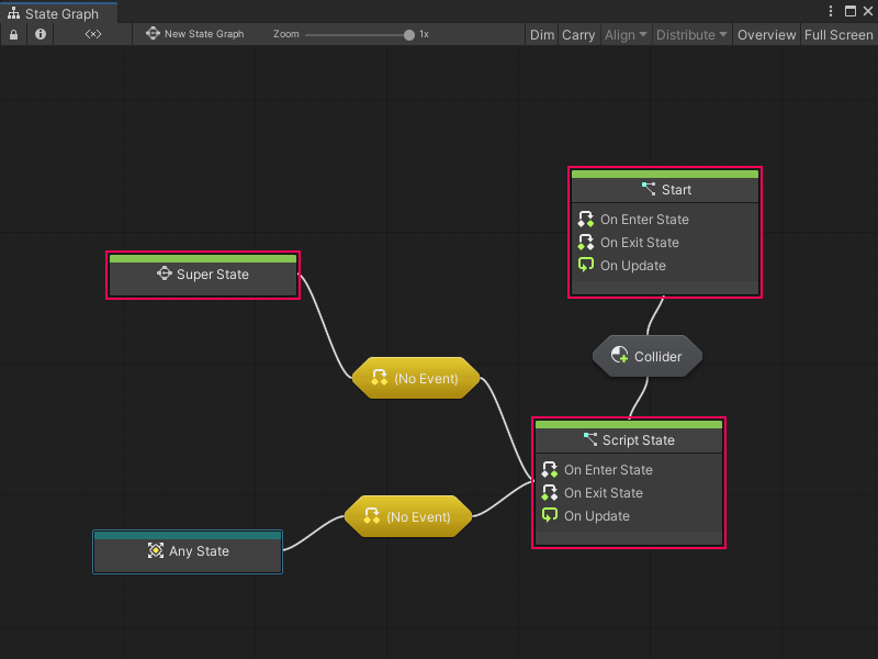 An image of a State Graph opened in the Graph window with multiple Start States, highlighted with red boxes.