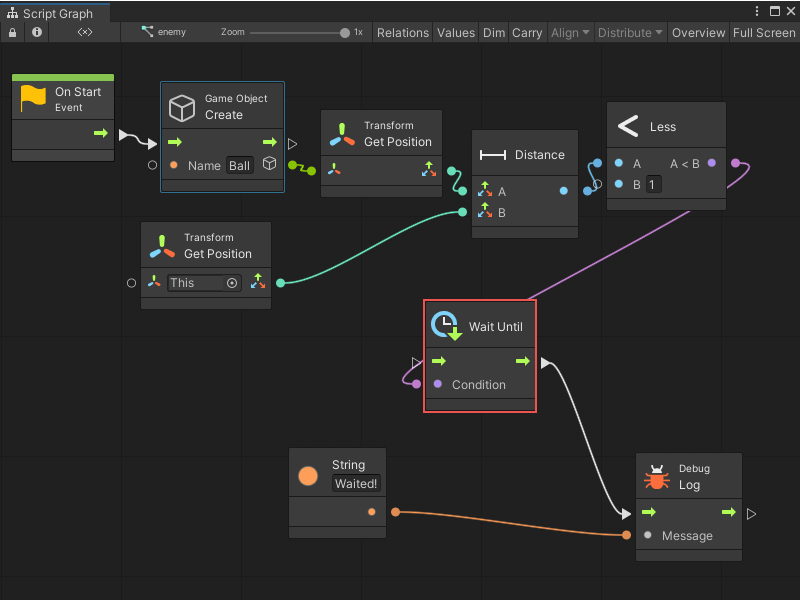 Unity loop x 2025 times