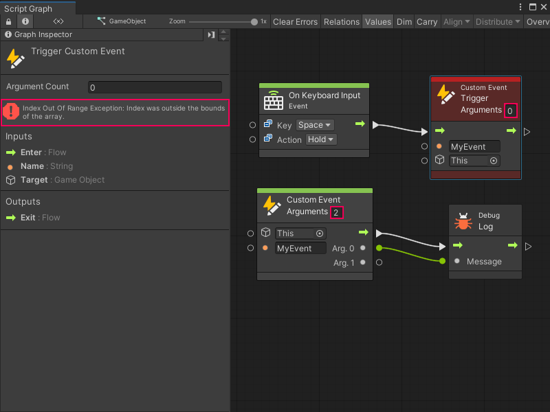 An image of the Graph Editor and Graph Inspector. An On Keyboard Input node with its Key set to Space and its Action set to Hold connects to a Custom Event Trigger node. The node triggers the MyEvent Custom Event node, which connects to a Debug Log node to write the value of Arg. 0 to the console. The Custom Event Trigger node displays in red, because its Arguments field is set to 0, while the Custom Event node has its Arguments set to 2. The Graph Inspector displays an Index out of Range Exception error.