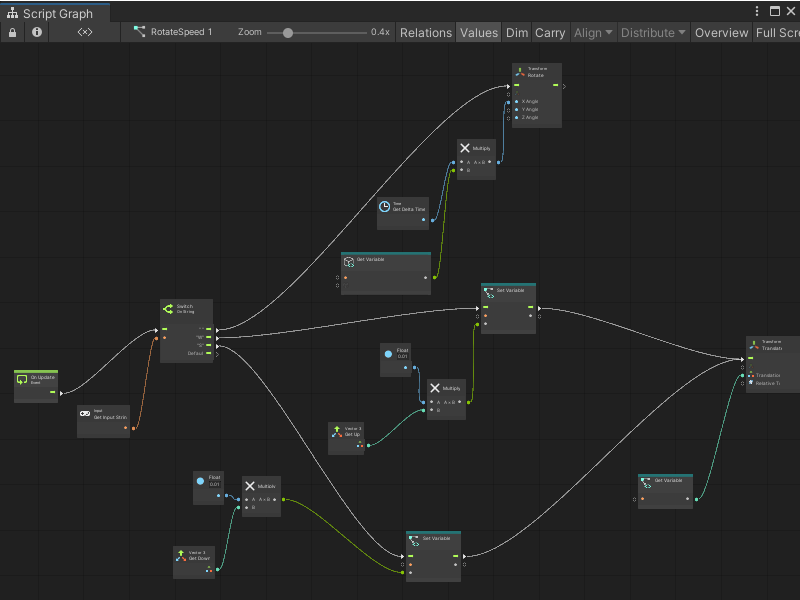 An image of the Graph window, with its entire Script Graph displayed in the Graph Editor. The zoom level has been set to 0.4x to display the entire graph.