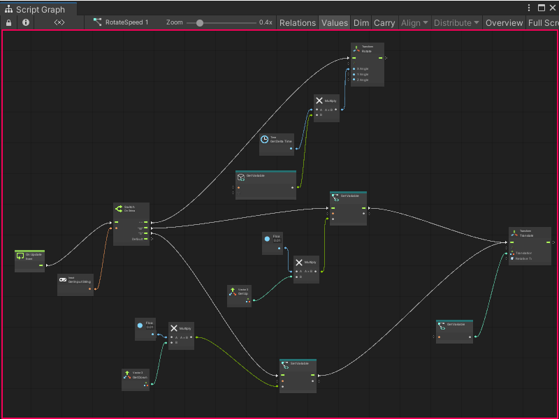 An image of the Graph Editor. It displays a graph with multiple nodes and connections.