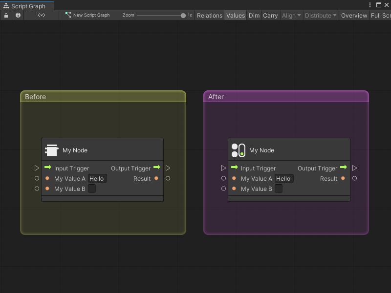 An image of the Graph window. The opened Script Graph has two groups that each contain a single Custom C# node: a yellow Before group and a purple After group. In the Before group, the Custom C# node, My Node, displays with the standard icon for a custom node. The icon is a white rectangle with two white circles attached to the left side, and one white circle on the right, as a simplified representation of a node. In the After group, the Custom C# node has a ToggleValue icon. The ToggleValue icon has two white circles beside a rounded, hollow rectangle with a green circle at the bottom, to represent a switch or toggle.