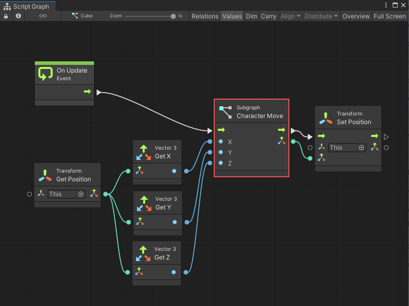 quick node scripting