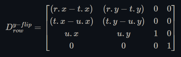 Figure 1. A 4 by 4, row major display matrix that flips the y-axis, named "D row y flip." Row one entries are "r dot x" minus "t dot x", "r dot y" minus "t dot y", 0, 0. Row two entries are "t dot x" minus "u dot x", "t dot y" minus "u dot y", 0, 0. Row three entries are "u dot x", "u dot y", 1, 0. Row four entries are 0, 0, 0, 1