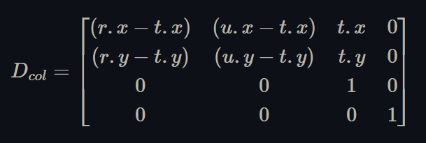 Figure 5. A 4 by 4, column major display matrix named "D col." Column one entries are "r dot x" minus "t dot x", "r dot y" minus "t dot y", 0, 0. Column two entries are "u dot x" minus "t dot x", "u dot y" minus "t dot y", 0, 0. Column three entries are "t dot x", "t dot y", 1, 0. Column four entries are 0, 0, 0, 1