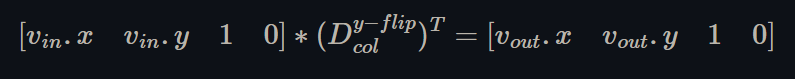 Figure 11. A vector-matrix multiplication equation. It is a 1 by 4 row vector times a 4 by 4 matrix, which equals another 1 by 4 row vector. The components of the first 1 by 4 row vector are "v in dot x", "v in dot y", 1, 0. The 4 by 4 matrix is the transpose of the matrix called "D col y-flip" defined in Figure 10. The components of the second 1 by 4 row vector are "v out dot x", "v out dot y", 1, 0