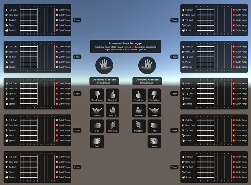 The preconfigured sample gestures