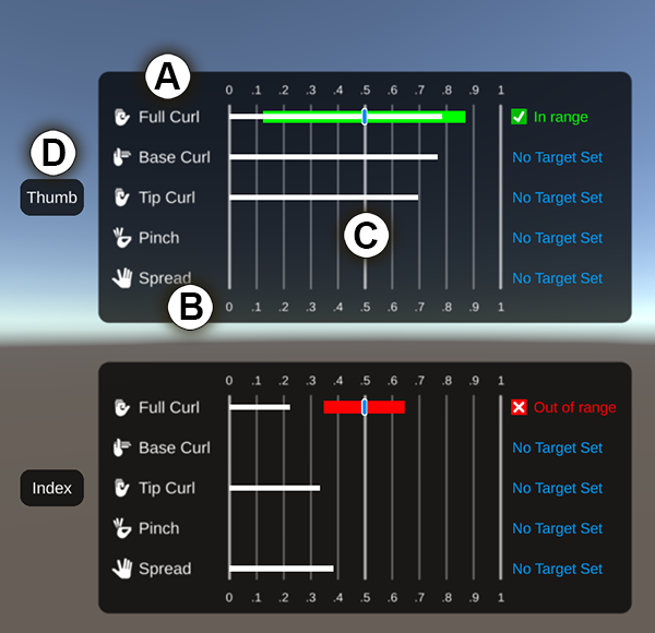 Finger shape display