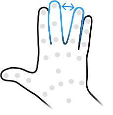 The spread angle between the index and middle fingers