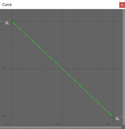 xr-target-filter-curve-inverted