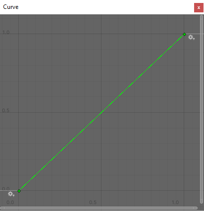 xr-target-filter-curve