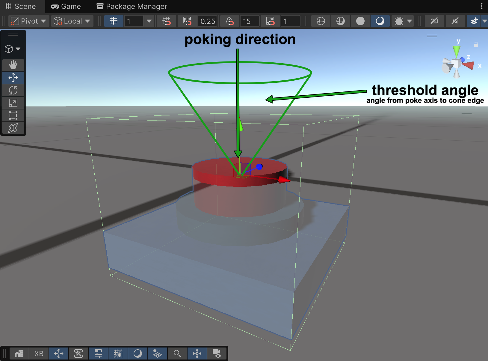 Poke angle threshold