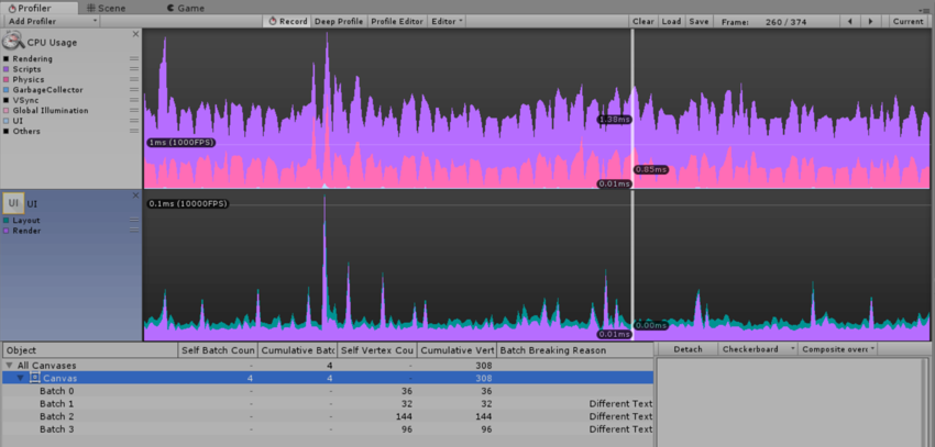 UI 和 UI Details Profiler 窗口