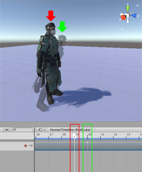 匹配偏移后，第一个动画剪辑结尾处（第 29 帧，红色箭头）的人形角色与第二个动画剪辑开头处（第 30 帧，虚影以及绿色箭头）的人形角色的位置和旋转相匹配