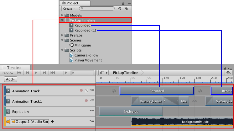 时间轴资源保存轨道和剪辑（红色）。如果录制关键动画，则录制的剪辑将保存为时间轴资源的子项（蓝色）。