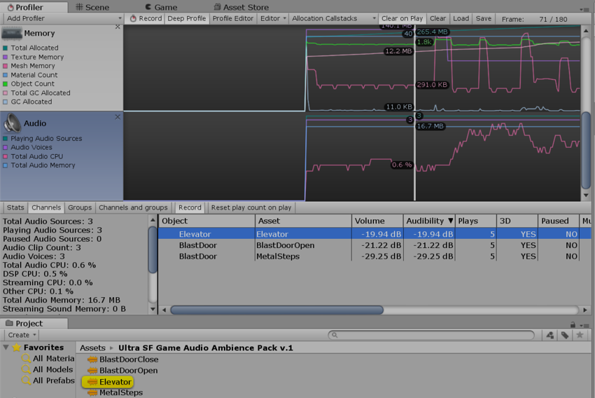 Total voice. Профайлер. Unity Memory Profiler.