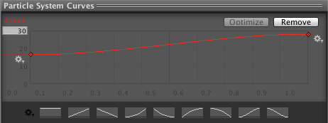 Particle System curves editor.