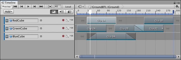 Only the clips that start after the Timeline Playhead are moved. In this example, inserting 25 frames at frame 40 affects Clip 1B, Clip 2B, and Clip 2C.