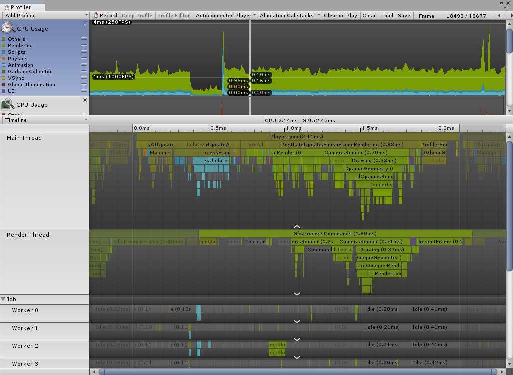 CPU Usage Profiler 模块以及 Timeline 视图