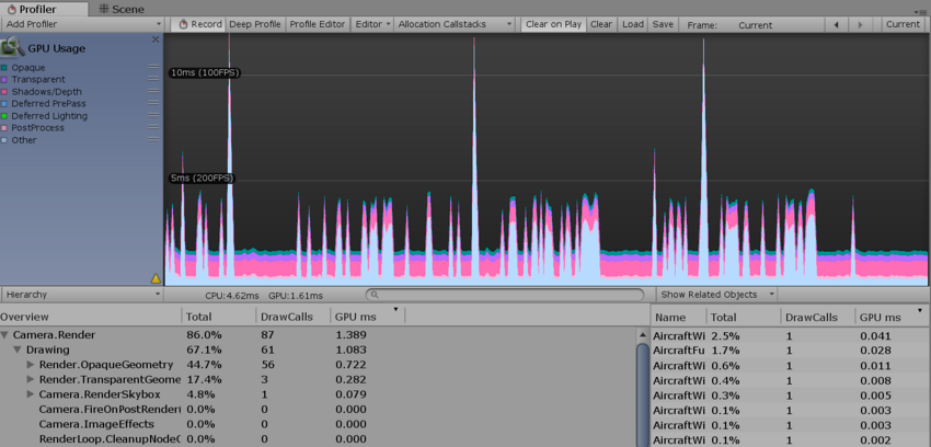 GPU Usage Profiler