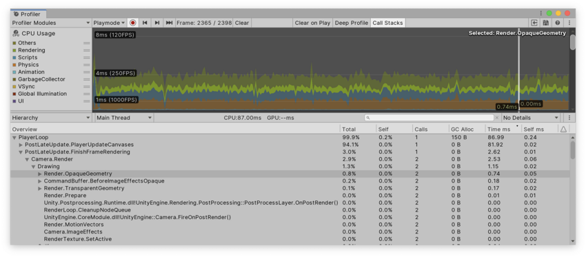 CPU Usage Profiler 模块以及 Hierarchy 视图